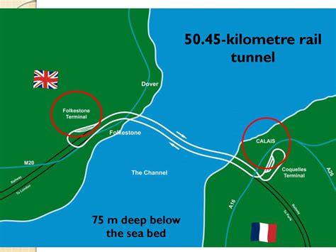 channel tunnel routes.